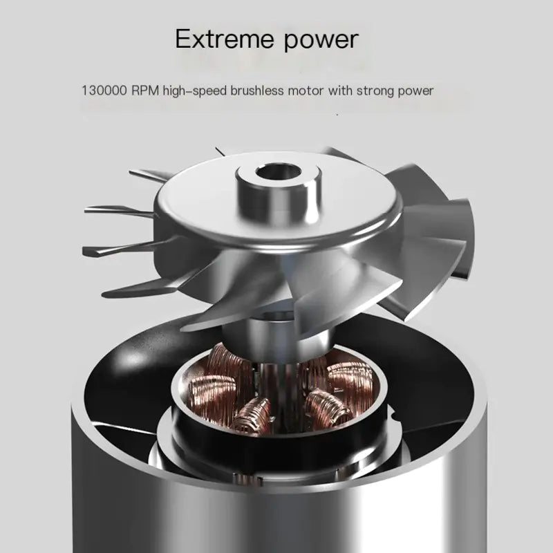 High-Power Portable Turbo Fan for Outdoor Camping